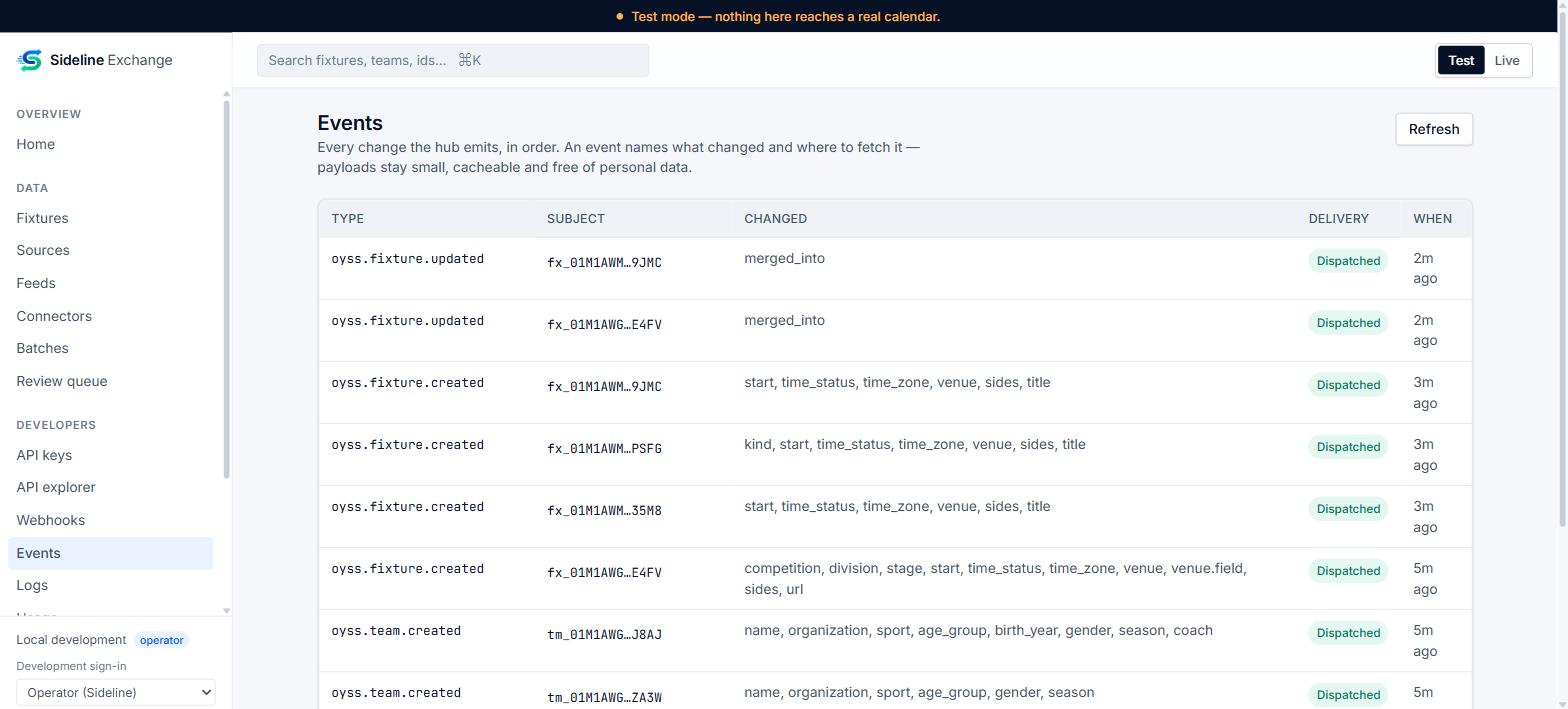 The events console with delivery attempts and redelivery